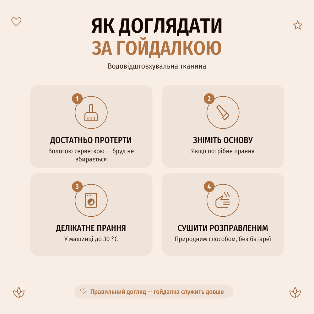 Як доглядати за водовідштовхувальною тканиною